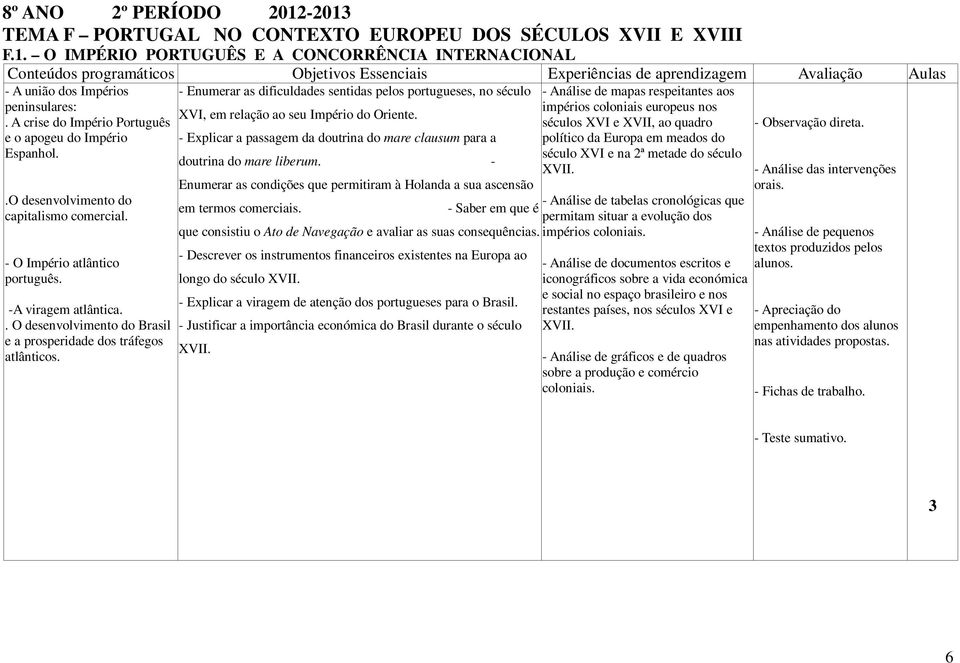 . O desenvolvimento do Brasil e a prosperidade dos tráfegos atlânticos. - Enumerar as dificuldades sentidas pelos portugueses, no século XVI, em relação ao seu Império do Oriente.