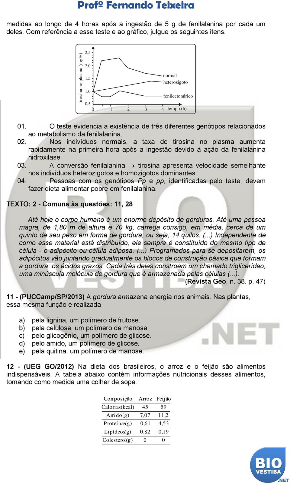 O teste evidencia a existência de três diferentes genótipos relacionados ao metabolismo da fenilalanina. 02.