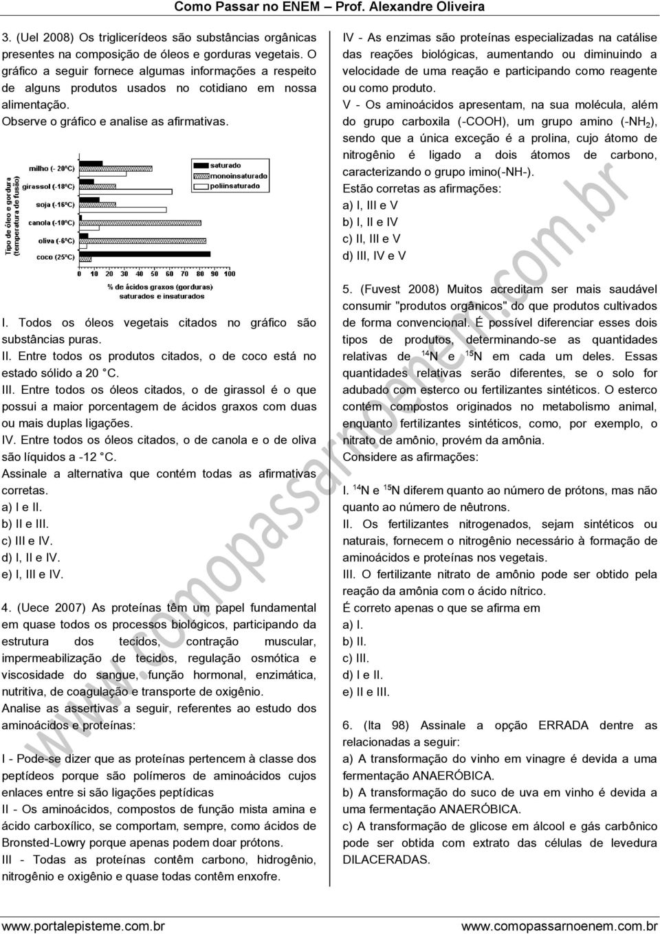 Todos os óleos vegetais citados no gráfico são substâncias puras. II. Entre todos os produtos citados, o de coco está no estado sólido a 20 C. III.