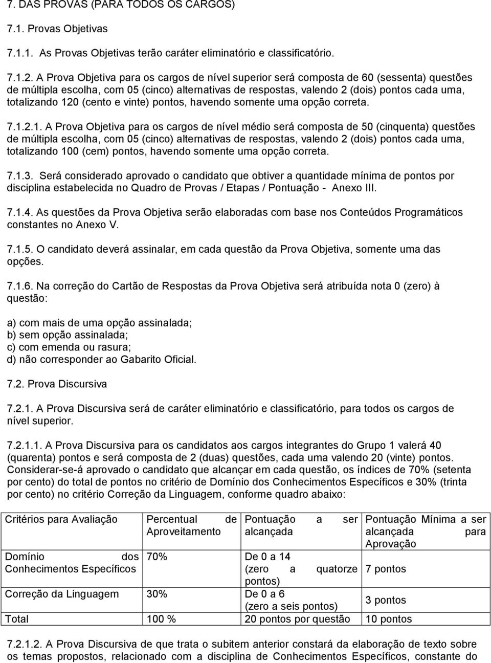 120 (cento e vinte) pontos, havendo somente uma opção correta. 7.1.2.1. A Prova Objetiva para os cargos de nível médio será composta de 50 (cinquenta) questões de múltipla escolha, com 05 (cinco)