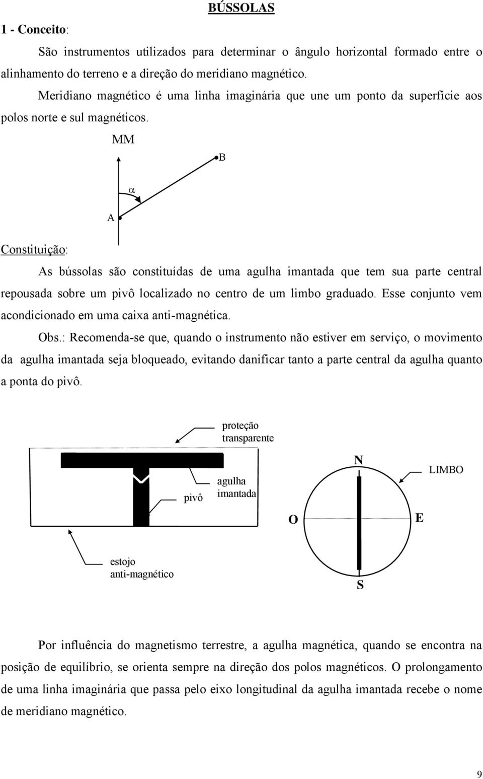 MM B A α Constituição: As bússolas são constituídas de uma agulha imantada que tem sua parte central repousada sobre um pivô localizado no centro de um limbo graduado.