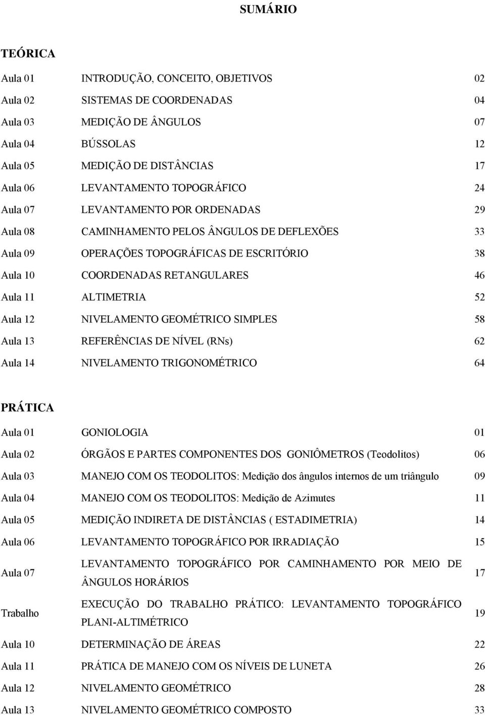 ALTIMETRIA 52 Aula 12 NIVELAMENTO GEOMÉTRICO SIMPLES 58 Aula 13 REFERÊNCIAS DE NÍVEL (RNs) 62 Aula 14 NIVELAMENTO TRIGONOMÉTRICO 64 PRÁTICA Aula 01 GONIOLOGIA 01 Aula 02 ÓRGÃOS E PARTES COMPONENTES