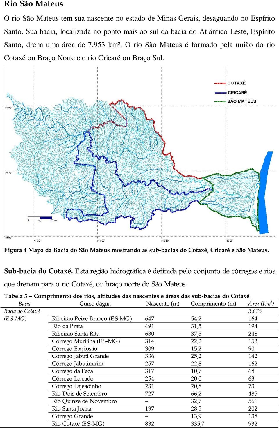 O rio São Mateus é formado pela união do rio Cotaxé ou Braço Norte e o rio Cricaré ou Braço Sul. Figura 4 Mapa da Bacia do São Mateus mostrando as sub-bacias do Cotaxé, Cricaré e São Mateus.