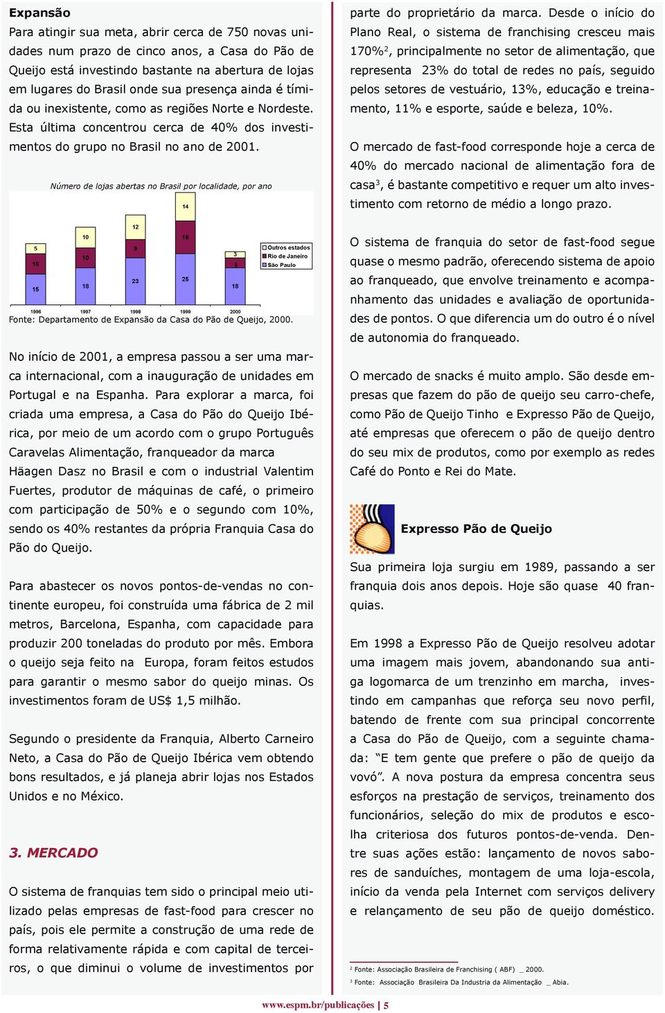 Número de lojas abertas no Brasil por localidade, por ano parte do proprietário da marca.