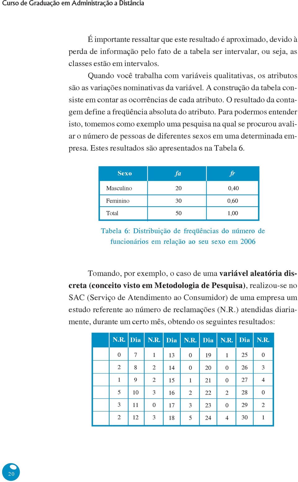 O resultado da contagem define a freqüência absoluta do atributo.