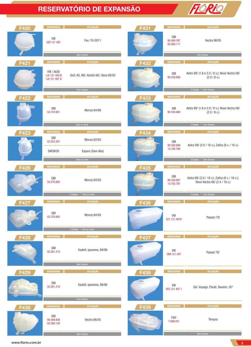 ); Novo Vectra 06/ (2.0 / 8 v.) Com Sensor 2 Saídas * Sem Sensor F422 F433 52.270.901 Monza 84/96 90.530.688 Astra 99/ (1.8 e 2.0 / 8 v.); Novo Vectra 06/ (2.0 / 8 v.) Sem ar cond.
