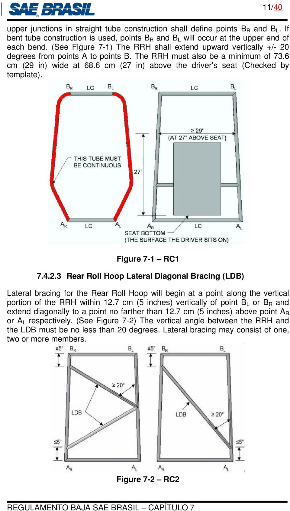 6 cm (27 in) above the driver s seat (Checked by template). Figure 7-1 RC1 7.4.2.3 Rear Roll Hoop Lateral Diagonal Bracing (LDB) Lateral bracing for the Rear Roll Hoop will begin at a point along the vertical portion of the RRH within 12.