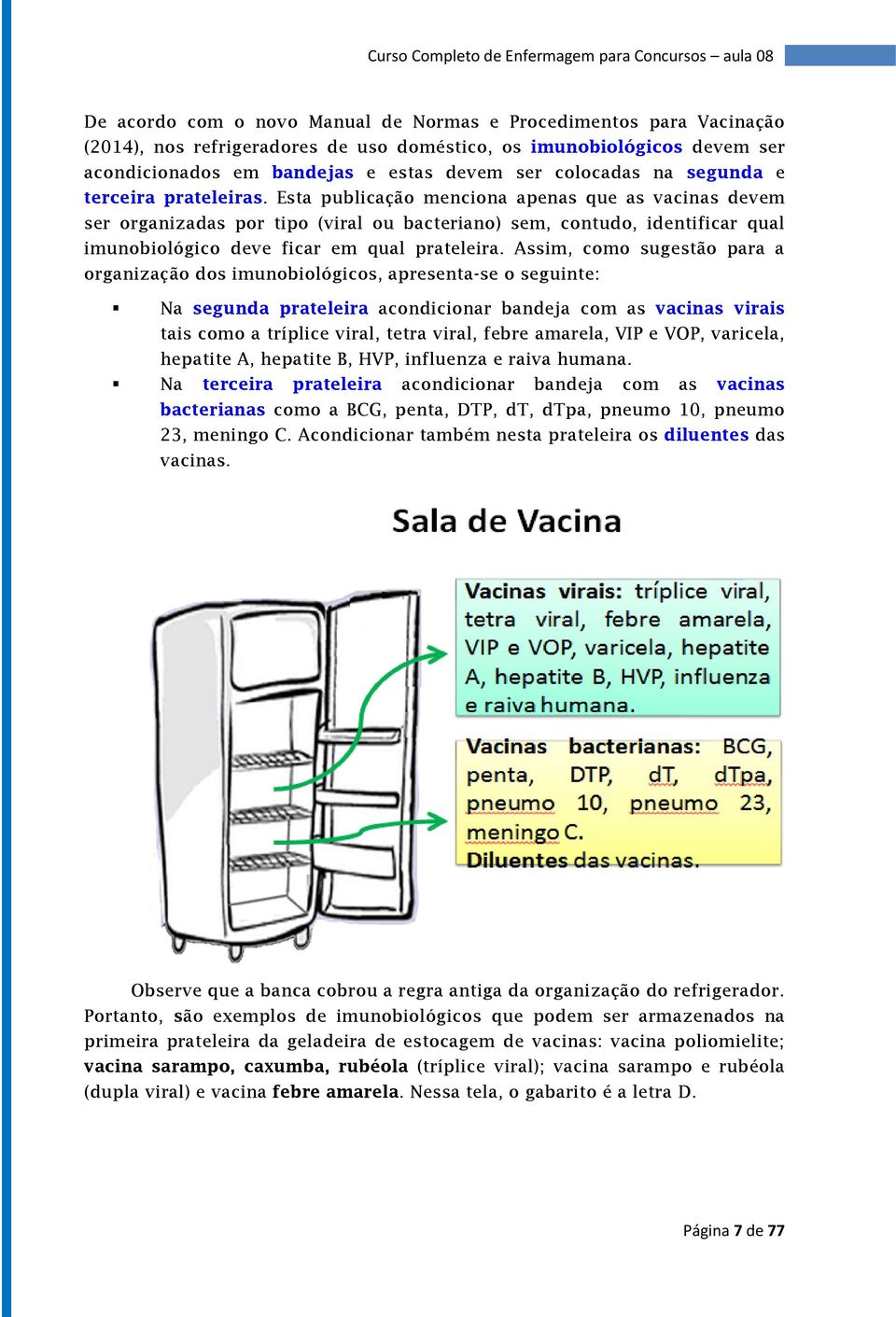 Esta publicação menciona apenas que as vacinas devem ser organizadas por tipo (viral ou bacteriano) sem, contudo, identificar qual imunobiológico deve ficar em qual prateleira.