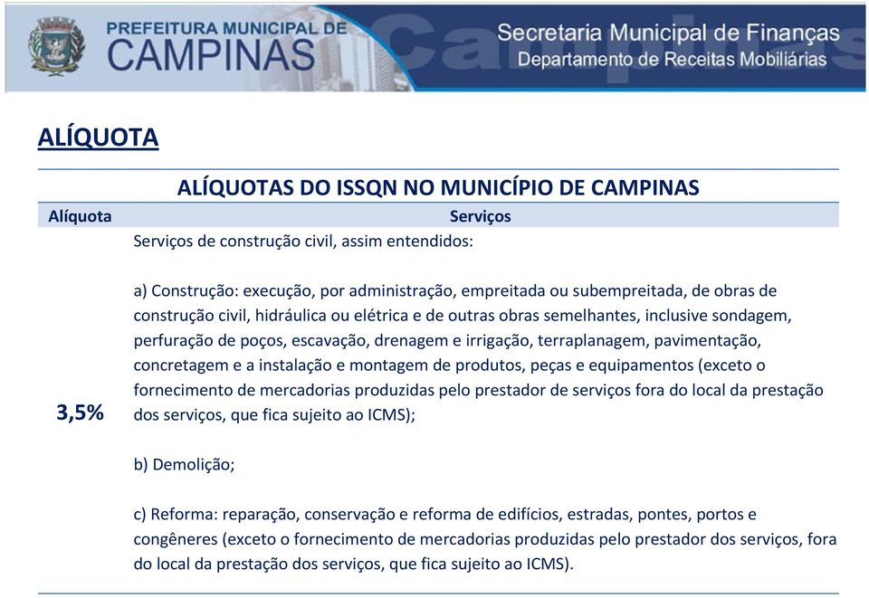 instalação e montagem de produtos, peças e equipamentos (exceto o fornecimento de mercadorias produzidas pelo prestador de serviços fora do local da prestação dos serviços, que fica sujeito ao ICMS);