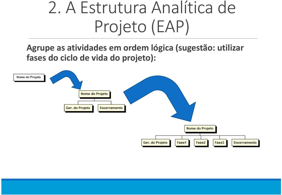 (sugestão: utilizar