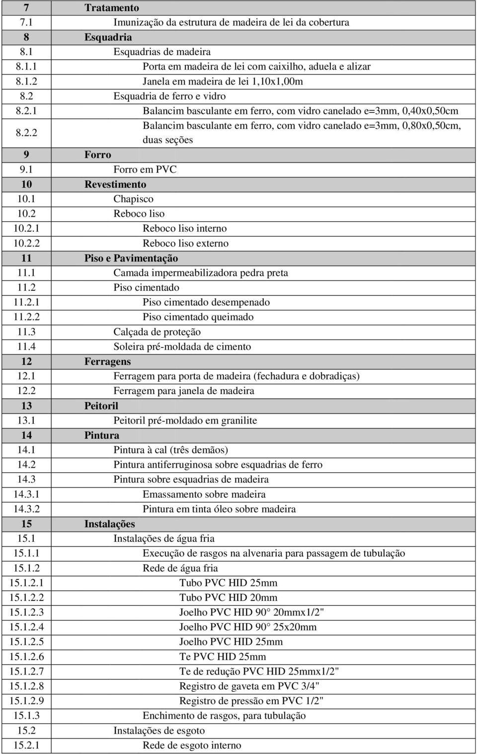 1 Forro em PVC 10 Revestimento 10.1 Chapisco 10.2 Reboco liso 10.2.1 Reboco liso interno 10.2.2 Reboco liso externo 11 Piso e Pavimentação 11.1 Camada impermeabilizadora pedra preta 11.