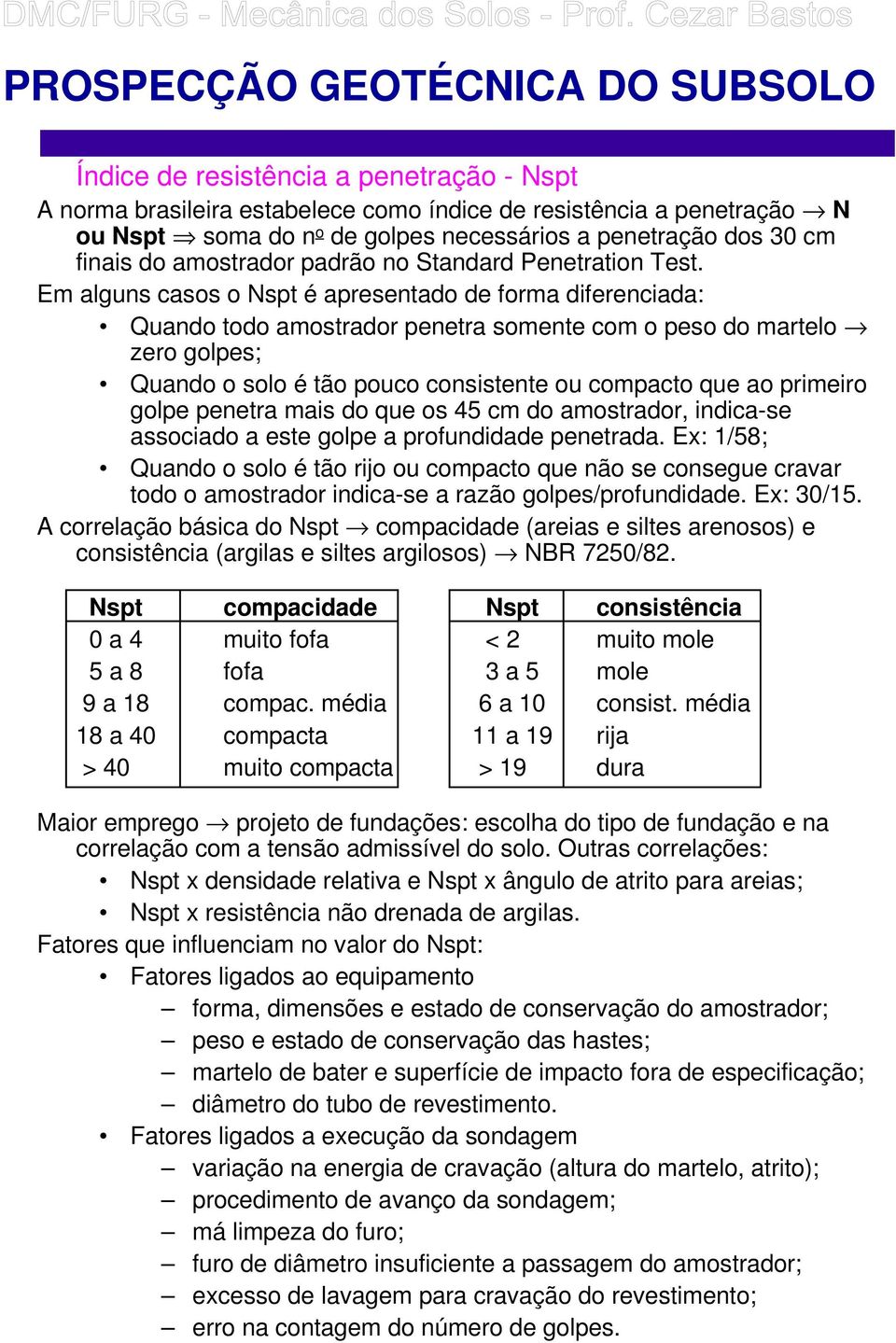 Em alguns casos o Nspt é apresentado de forma diferenciada: Quando todo amostrador penetra somente com o peso do martelo zero golpes; Quando o solo é tão pouco consistente ou compacto que ao primeiro