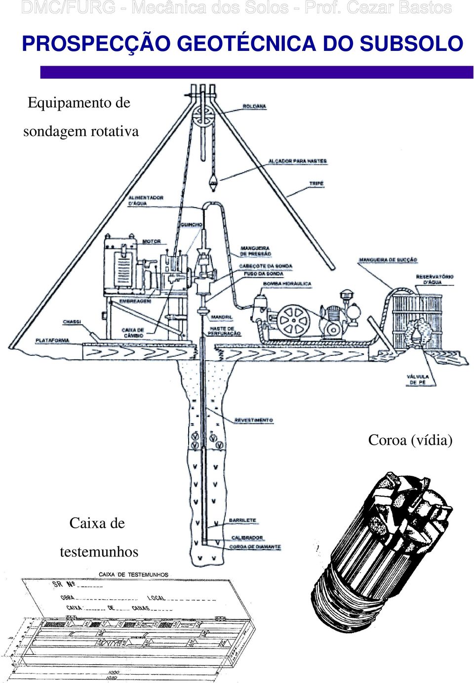 rotativa Coroa