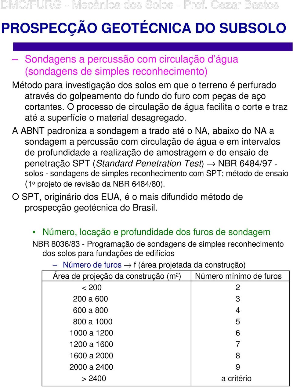 A ABNT padroniza a sondagem a trado até o NA, abaixo do NA a sondagem a percussão com circulação de água e em intervalos de profundidade a realização de amostragem e do ensaio de penetração SPT