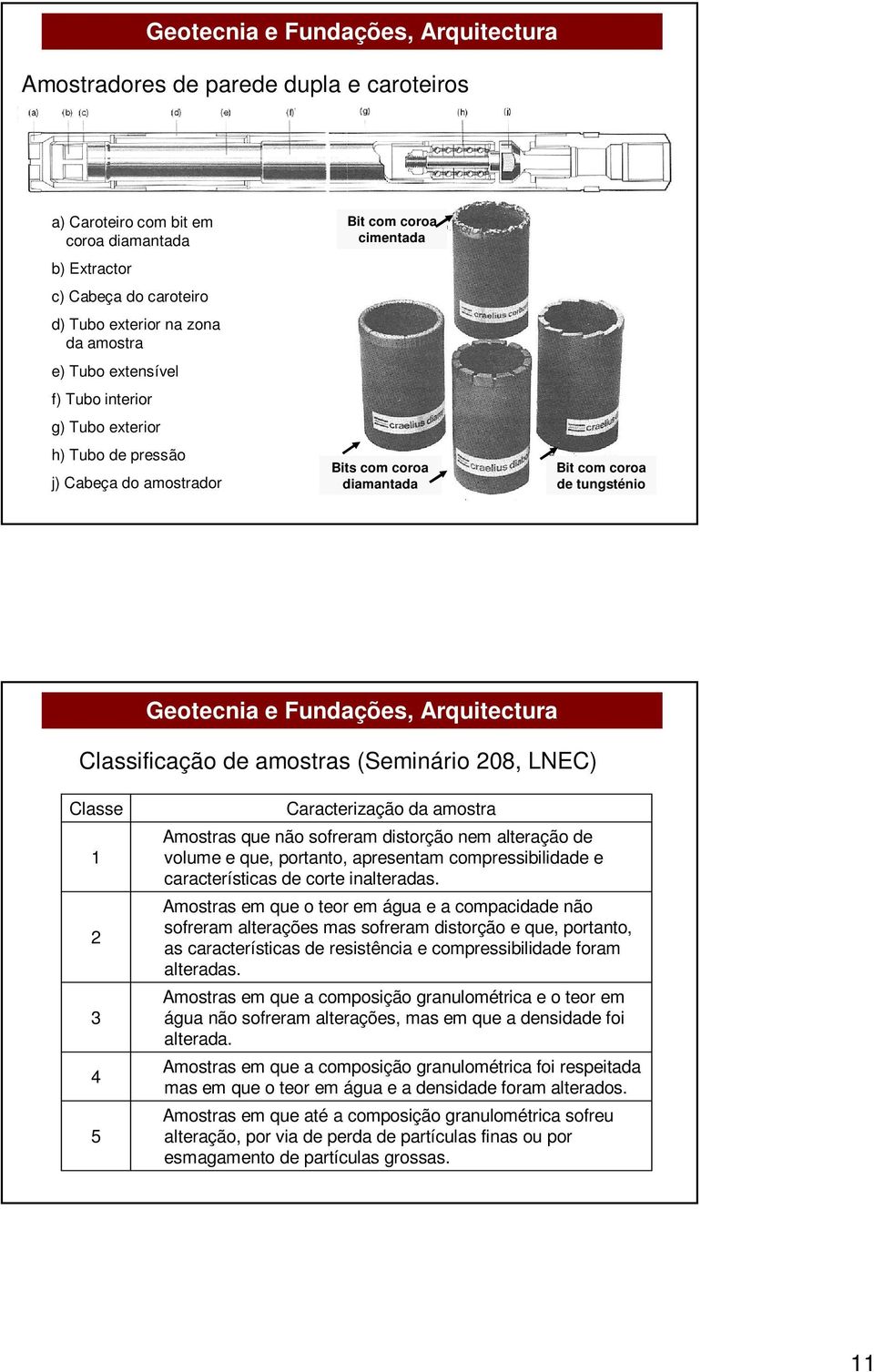 Caracterização da amostra Amostras que não sofreram distorção nem alteração de volume e que, portanto, apresentam compressibilidade e características de corte inalteradas.