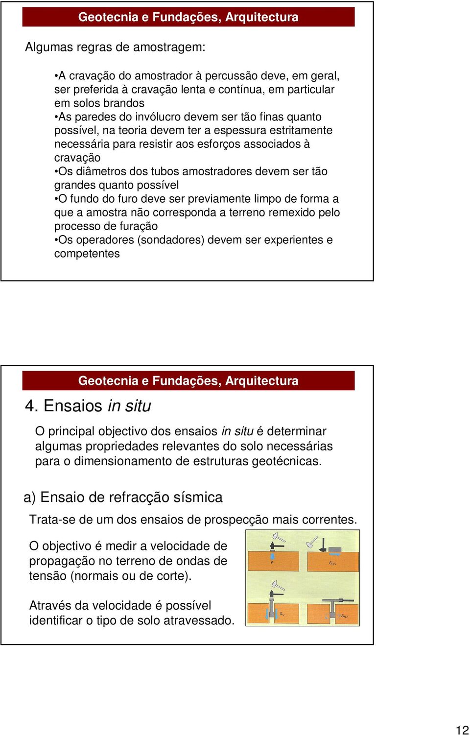 possível O fundo do furo deve ser previamente limpo de forma a que a amostra não corresponda a terreno remexido pelo processo de furação Os operadores (sondadores) devem ser experientes e competentes