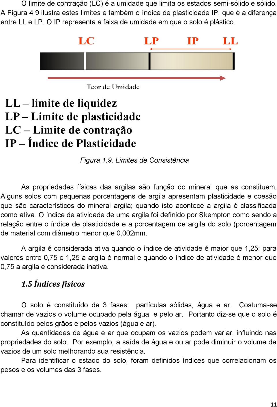 Limites de Consistência As propriedades físicas das argilas são função do mineral que as constituem.