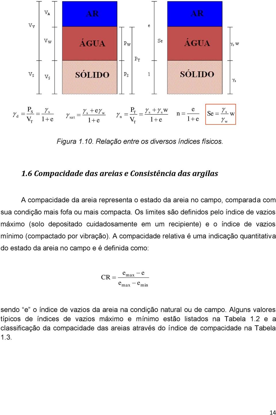 A compacidade relativa é uma indicação quantitativa do estado da areia no campo e é definida como: e CR e max max e e min sendo e o índice de vazios da areia na condição natural ou de campo.