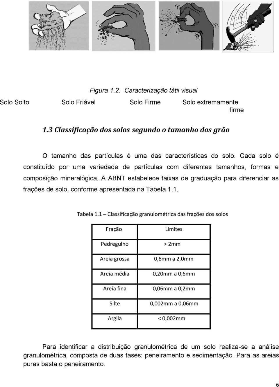 Cada solo é constituído por uma variedade de partículas com diferentes tamanhos, formas e composição mineralógica.