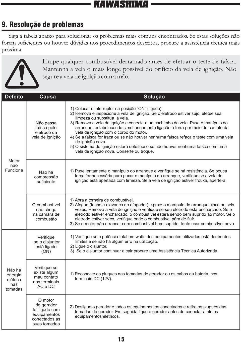 Limpe qualquer combustível derramado antes de efetuar o teste de faísca. Mantenha a vela o mais longe possível do orifício da vela de ignição. Não segure a vela de ignição com a mão.