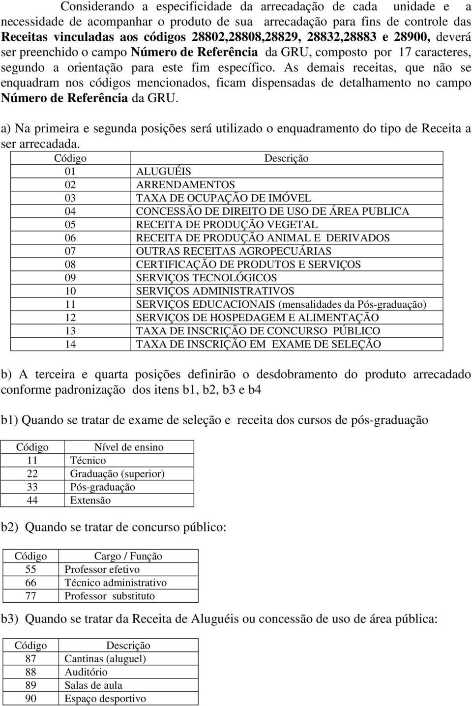 As demais receitas, que não se enquadram nos códigos mencionados, ficam dispensadas de detalhamento no campo Número de Referência da GRU.