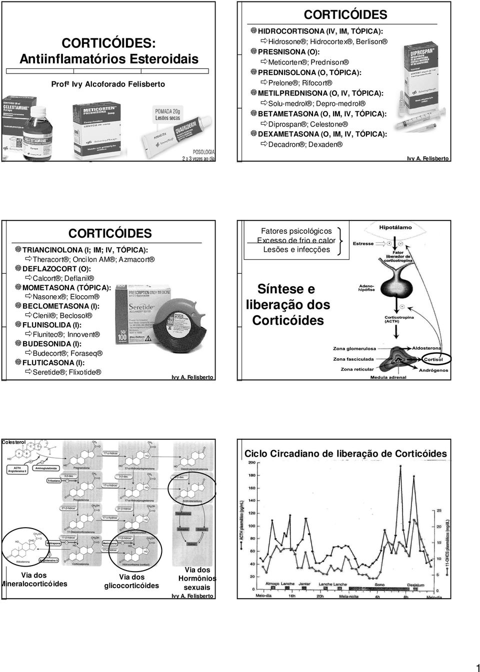 Decadron ; Dexaden CORTICÓIDES TRIANCINOLONA (I; IM; IV, TÓPICA): Theracort ; Oncilon AM ; Azmacort DEFLAZOCORT (O): Calcort ; Deflanil MOMETASONA (TÓPICA): Nasonex ; Elocom BECLOMETASONA (I): Clenil