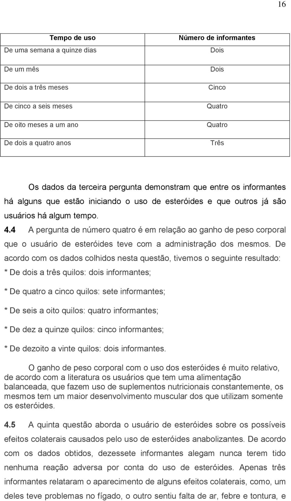 4 A pergunta de número quatro é em relação ao ganho de peso corporal que o usuário de esteróides teve com a administração dos mesmos.