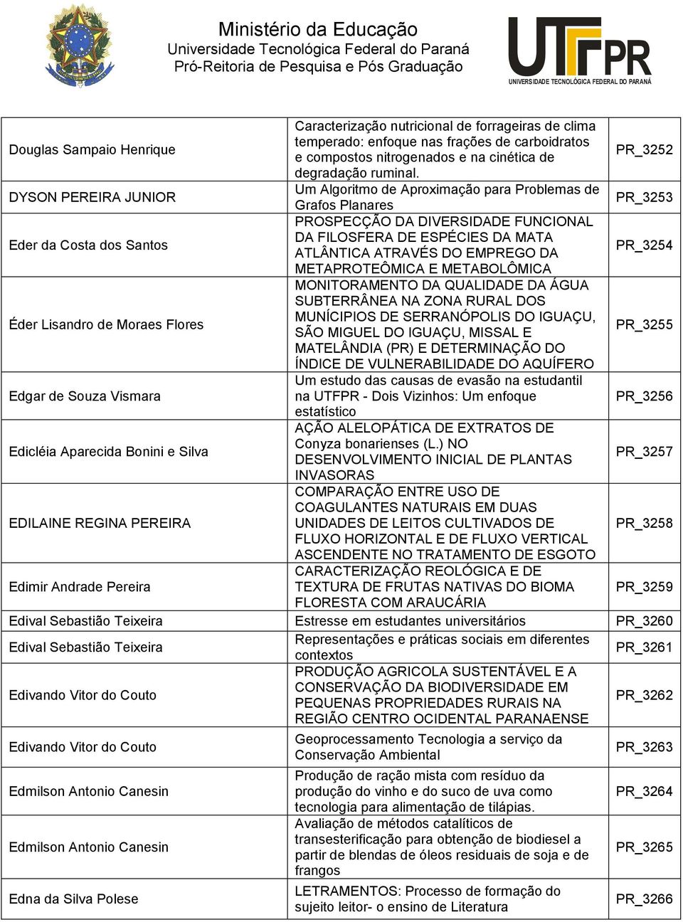 DO EMEGO DA _3254 METAOTEÔMICA E METABOLÔMICA Éder Lisandro de Moraes Flores MONITORAMENTO DA QUALIDADE DA ÁGUA SUBTERRÂNEA NA ZONA RURAL DOS MUNÍCIPIOS DE SERRANÓPOLIS DO IGUAÇU, SÃO MIGUEL DO