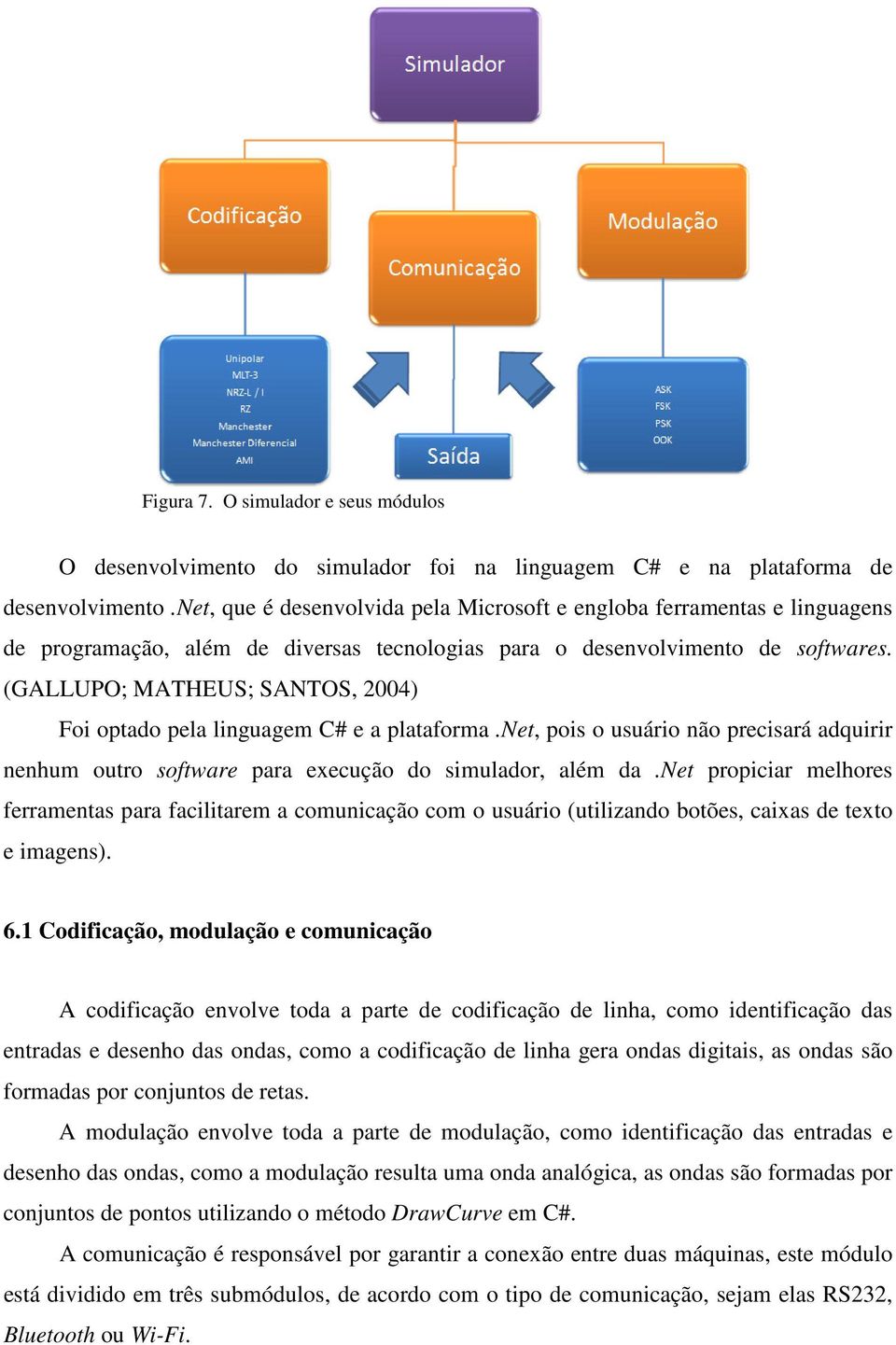 (GALLUPO; MATHEUS; SANTOS, 2004) Foi optado pela linguagem C# e a plataforma.net, pois o usuário não precisará adquirir nenhum outro software para execução do simulador, além da.