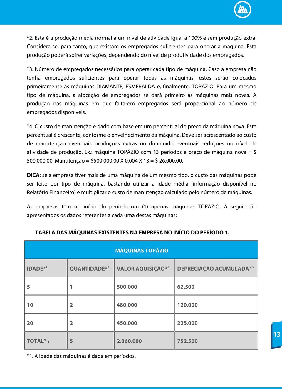 Caso a empresa não tenha empregados suficientes para operar todas as máquinas, estes serão colocados primeiramente às máquinas DIAMANTE, ESMERALDA e, finalmente, TOPÁZIO.