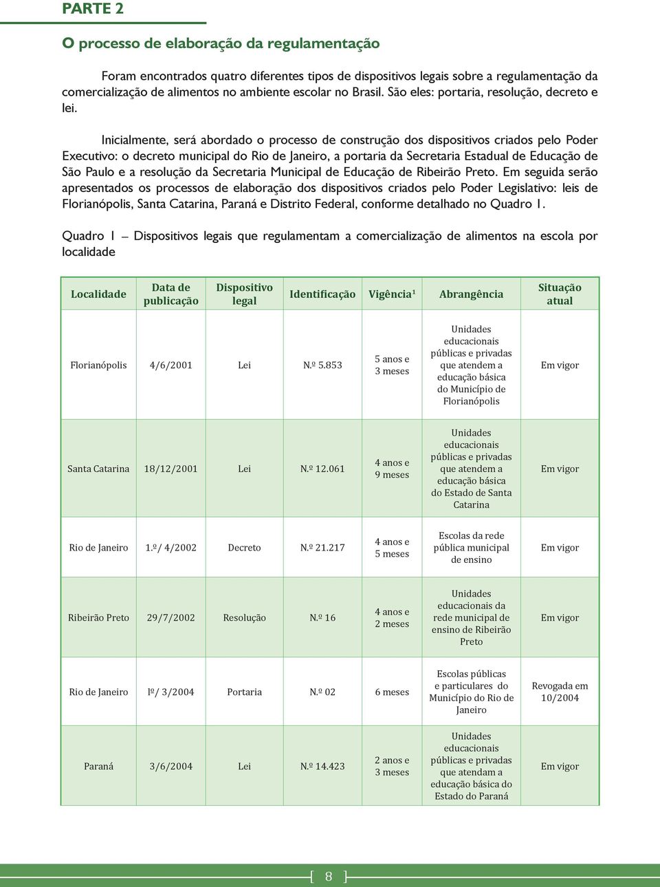 Inicialmente, será abordado o processo de construção dos dispositivos criados pelo Poder Executivo: o decreto municipal do Rio de Janeiro, a portaria da Secretaria Estadual de Educação de São Paulo e