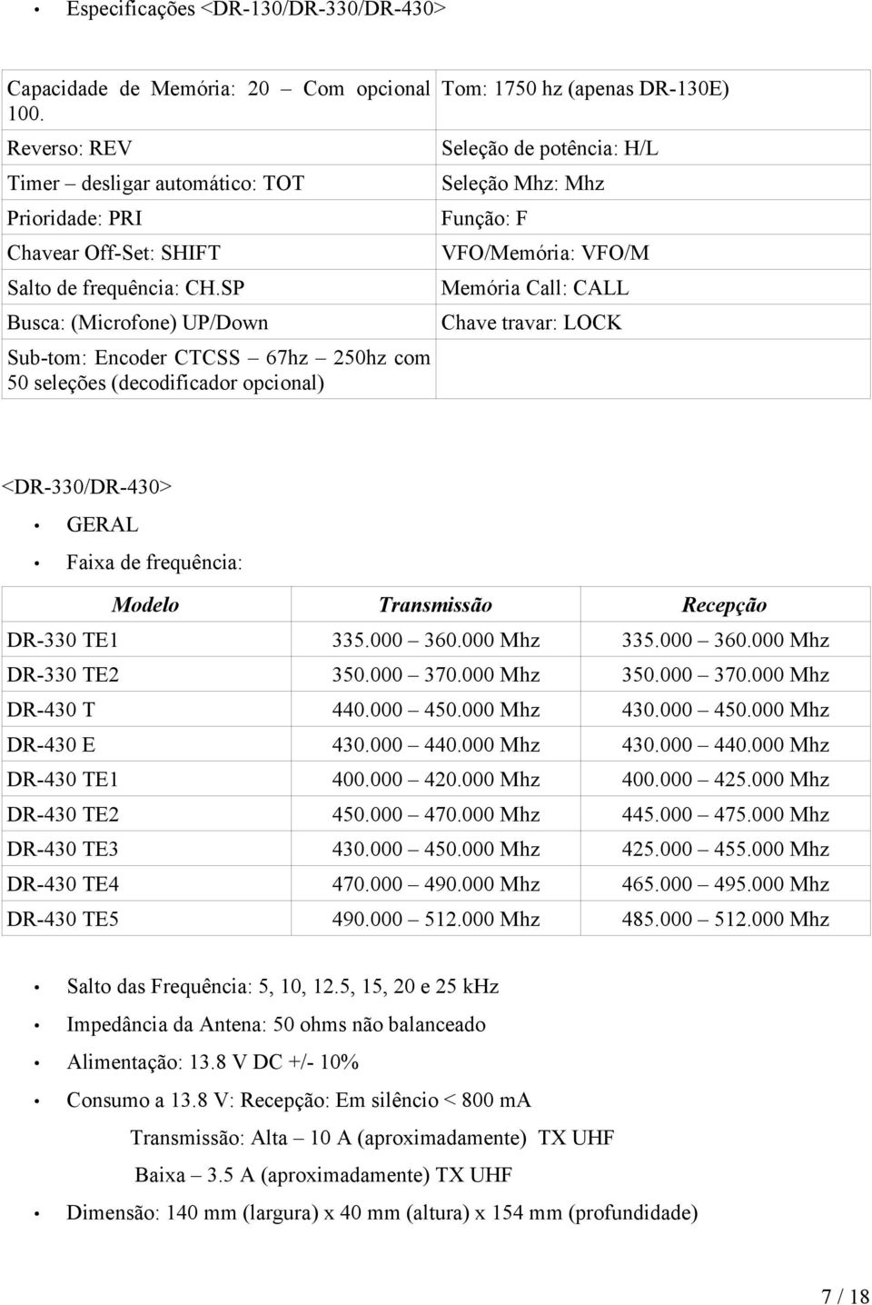 VFO/M Memória Call: CALL Chave travar: LOCK <DR-330/DR-430> GERAL Faixa de frequência: Modelo Transmissão Recepção DR-330 TE1 335.000 360.000 Mhz 335.000 360.000 Mhz DR-330 TE2 350.000 370.