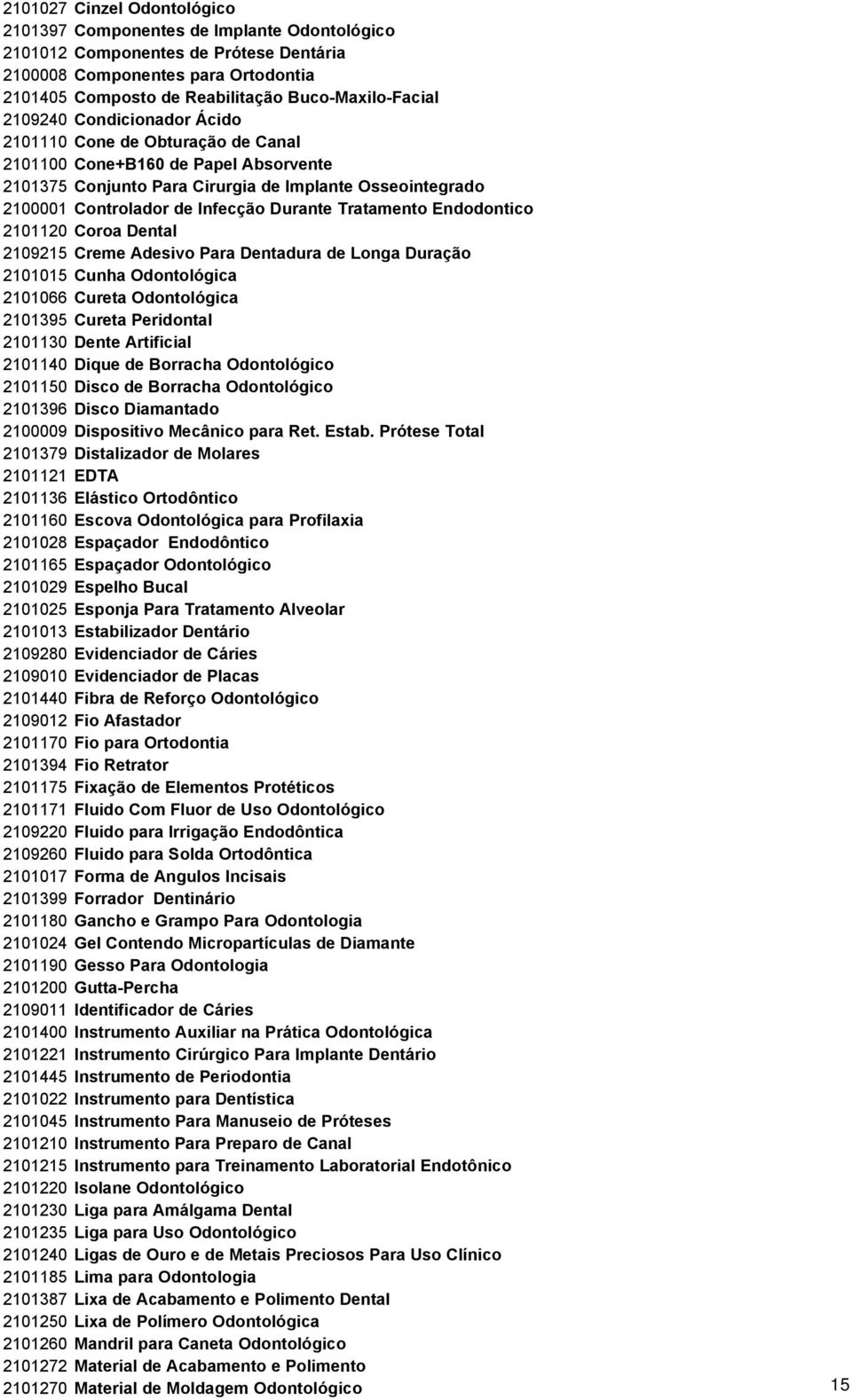 de Infecção Durante Tratamento Endodontico 2101120 Coroa Dental 2109215 Creme Adesivo Para Dentadura de Longa Duração 2101015 Cunha Odontológica 2101066 Cureta Odontológica 2101395 Cureta Peridontal