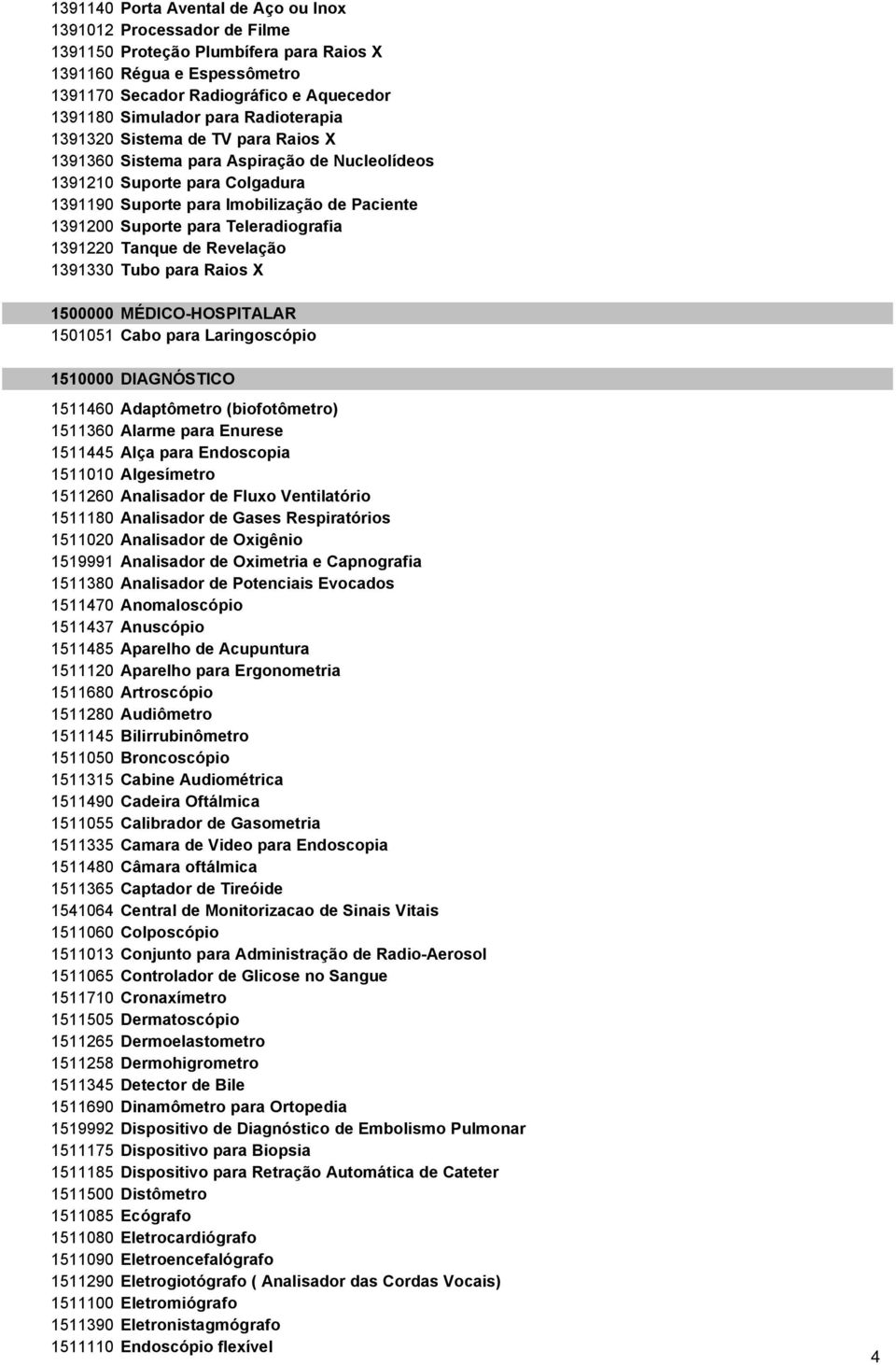 Teleradiografia 1391220 Tanque de Revelação 1391330 Tubo para Raios X 1500000 MÉDICO-HOSPITALAR 1501051 Cabo para Laringoscópio 1510000 DIAGNÓSTICO 1511460 Adaptômetro (biofotômetro) 1511360 Alarme