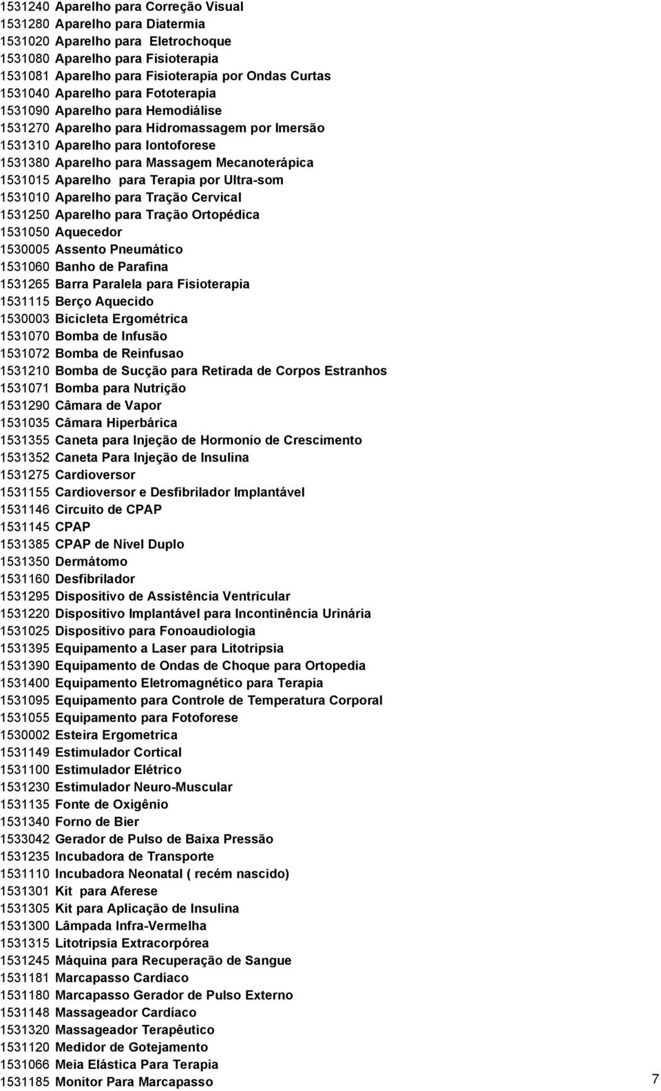 Aparelho para Terapia por Ultra-som 1531010 Aparelho para Tração Cervical 1531250 Aparelho para Tração Ortopédica 1531050 Aquecedor 1530005 Assento Pneumático 1531060 Banho de Parafina 1531265 Barra