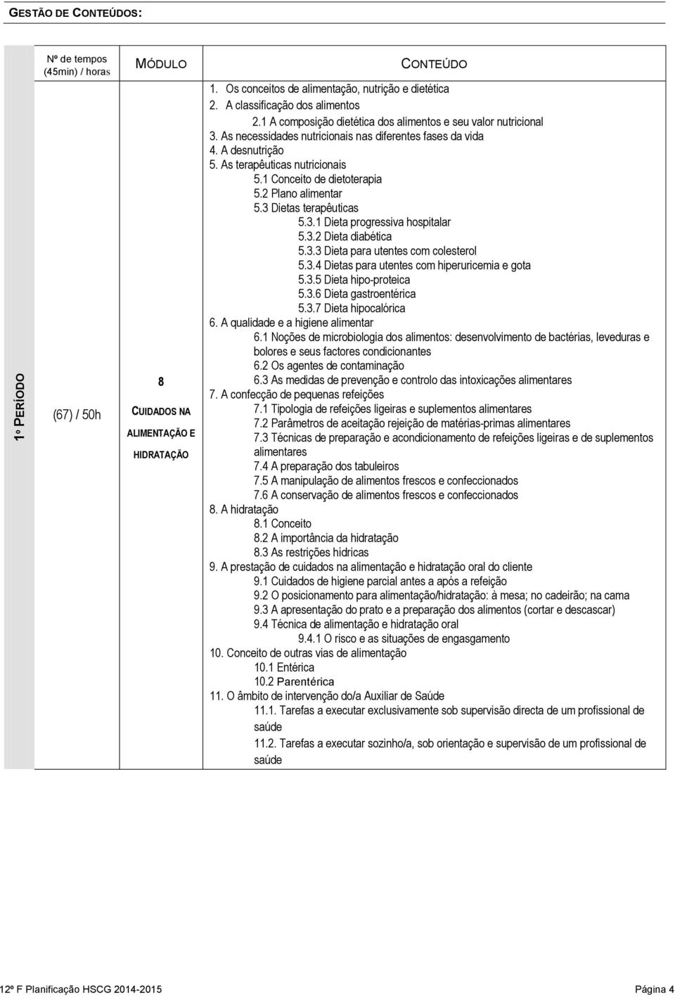 As terapêuticas nutricionais 5.1 Conceito de dietoterapia 5.2 Plano alimentar 5.3 Dietas terapêuticas 5.3.1 Dieta progressiva hospitalar 5.3.2 Dieta diabética 5.3.3 Dieta para utentes com colesterol 5.