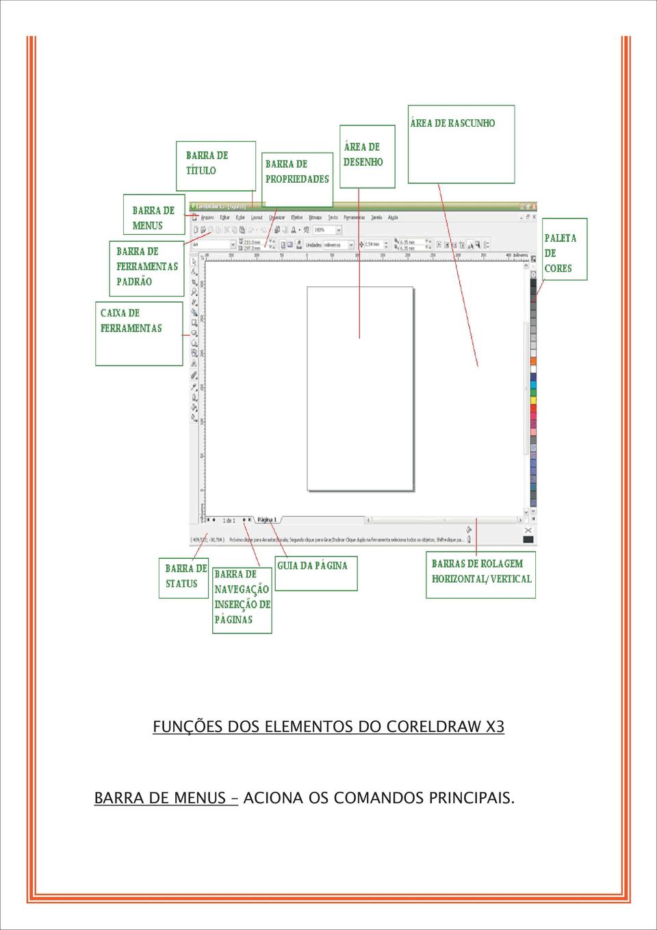 CORELDRAW X3 BARRA