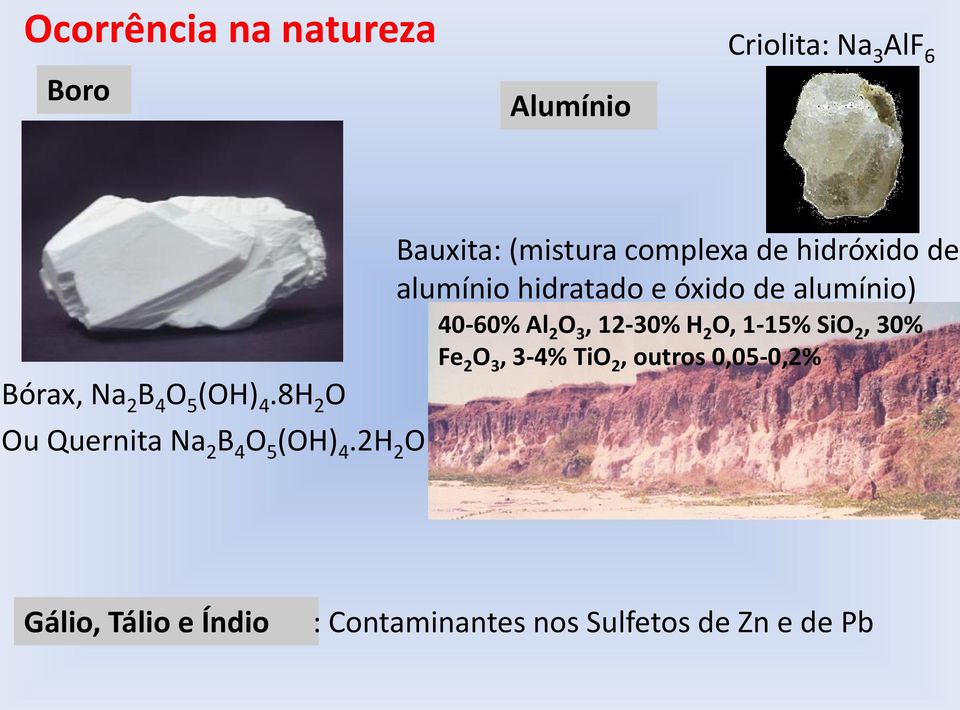 2H 2 O Bauxita: (mistura complexa de hidróxido de alumínio hidratado e óxido de alumínio)