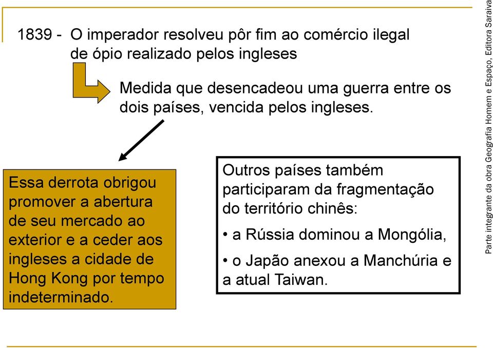 Essa derrota obrigou promover a abertura de seu mercado ao exterior e a ceder aos ingleses a cidade de Hong Kong