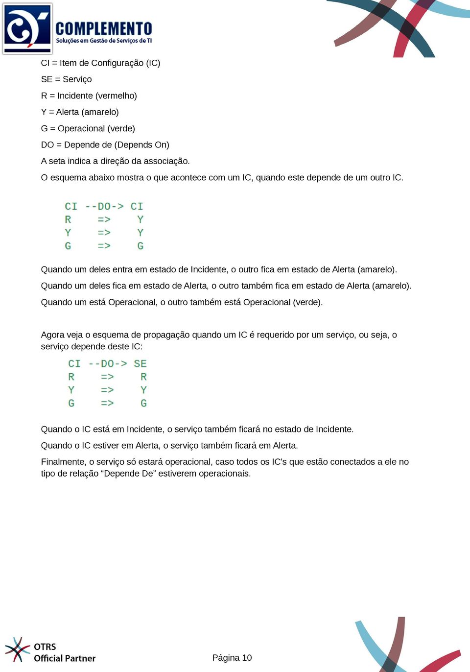 Quando um deles fica em estado de Alerta, o outro também fica em estado de Alerta (amarelo). Quando um está Operacional, o outro também está Operacional (verde).