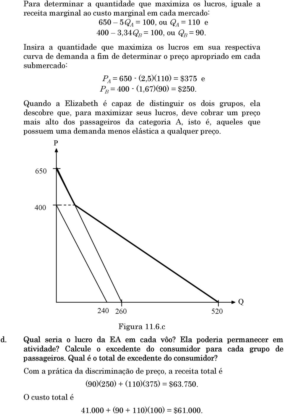 Quando a Elizabeth é capaz de distinguir os dois grupos, ela descobre que, para maximizar seus lucros, deve cobrar um preço mais alto dos passageiros da categoria A, isto é, aqueles que possuem uma