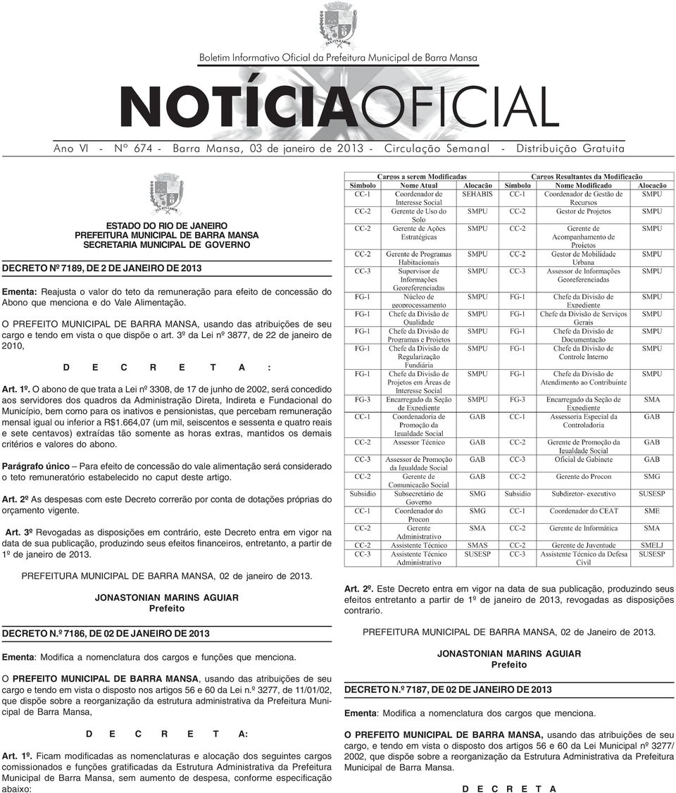 Vale Alimentação. O PREFEITO MUNICIPAL DE BARRA MANSA, usando das atribuições de seu cargo e tendo em vista o que dispõe o art. 3º da Lei nº 3877, de 22 de janeiro de 2010, D E C R E T A : Art. 1º.