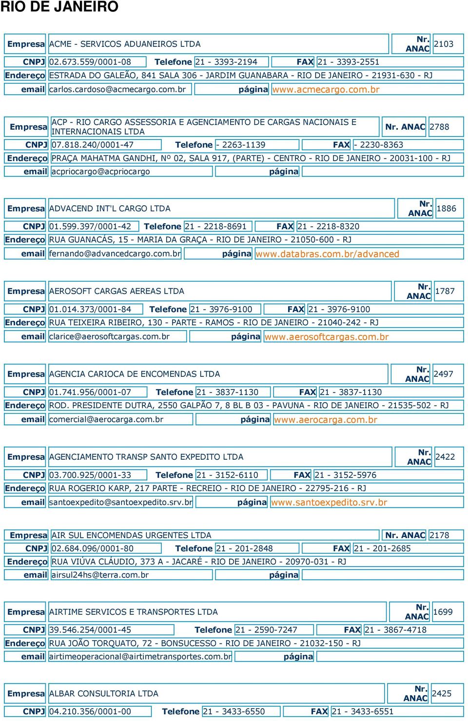 br www.acmecargo.com.br Empresa ACP - RIO CARGO ASSESSORIA E AGENCIAMENTO DE CARGAS NACIONAIS E INTERNACIONAIS LTDA CNPJ 07.818.