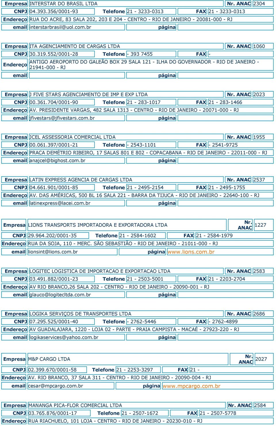 br Empresa ITA AGENCIAMENTO DE CARGAS LTDA ANAC 1060 CNPJ 30.319.