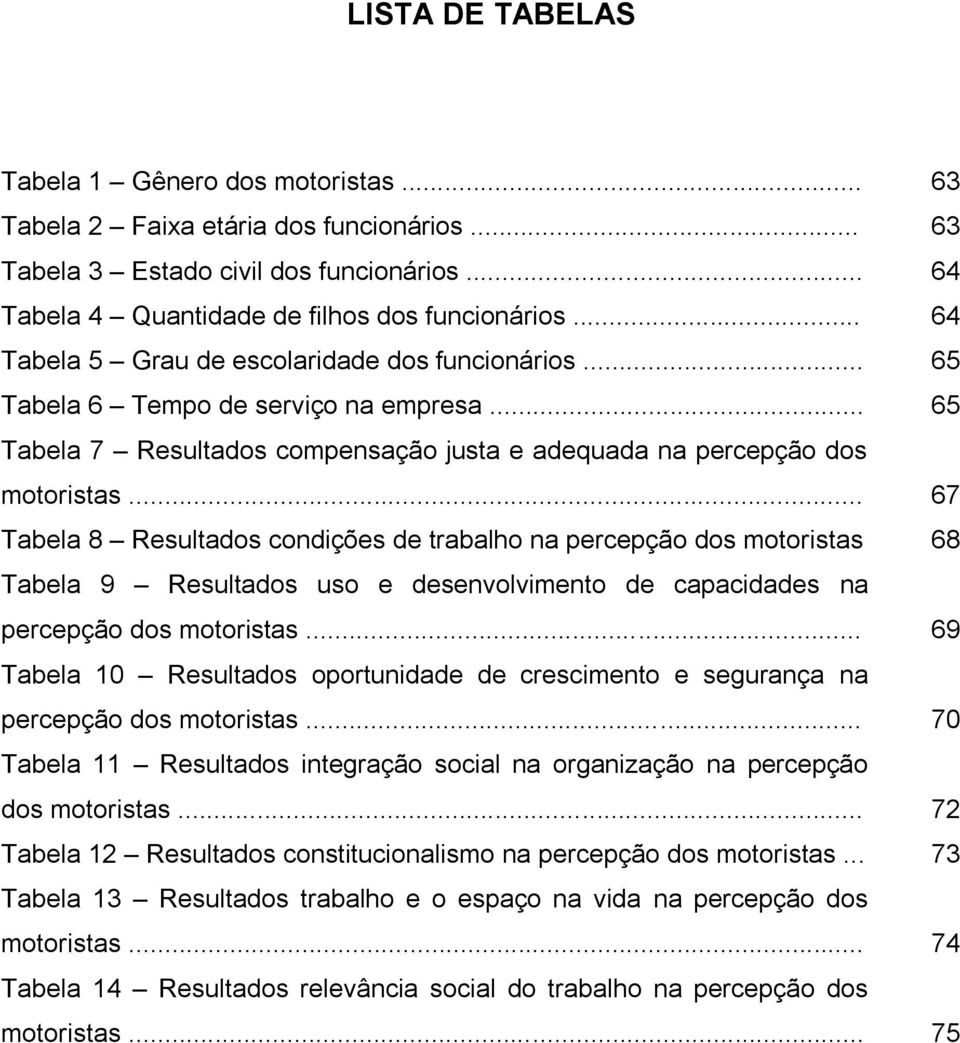 .. 67 Tabela 8 Resultados condições de trabalho na percepção dos motoristas 68 Tabela 9 Resultados uso e desenvolvimento de capacidades na percepção dos motoristas.