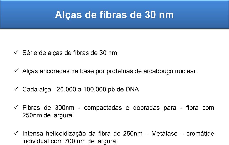 000 pb de DNA Fibras de 300nm - compactadas e dobradas para - fibra com 250nm de