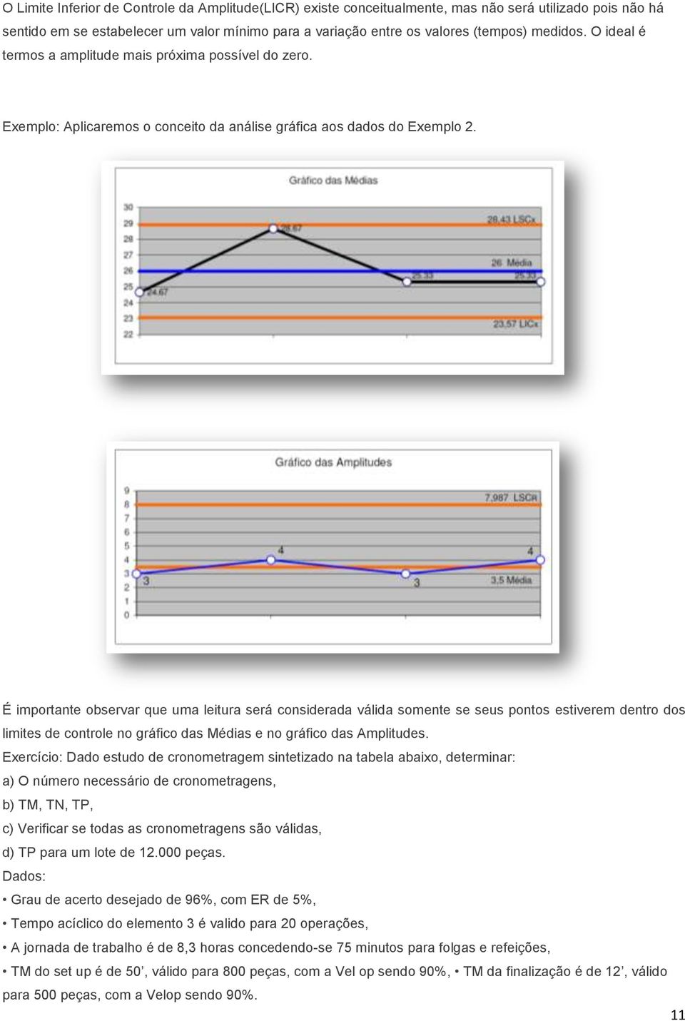 É importante observar que uma leitura será considerada válida somente se seus pontos estiverem dentro dos limites de controle no gráfico das Médias e no gráfico das Amplitudes.