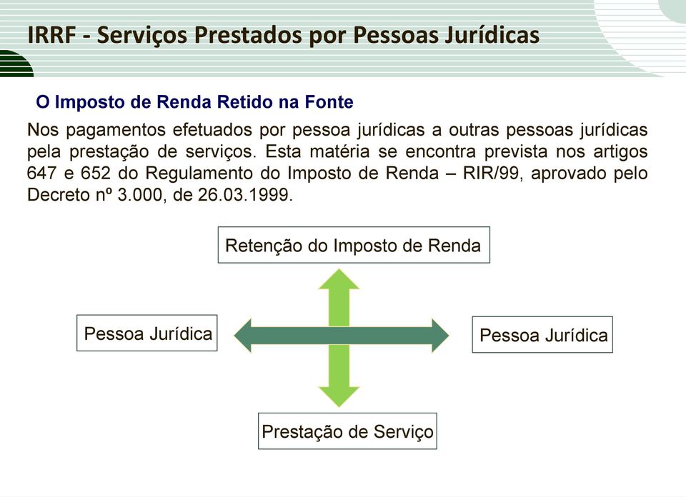 Esta matéria se encontra prevista nos artigos 647 e 652 do Regulamento do Imposto de Renda RIR/99,