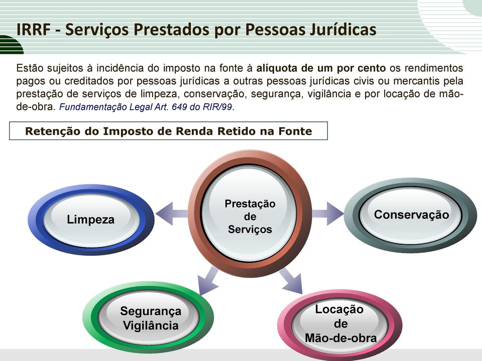 serviços de limpeza, conservação, segurança, vigilância e por locação de mãode-obra. Fundamentação Legal Art. 649 do RIR/99.