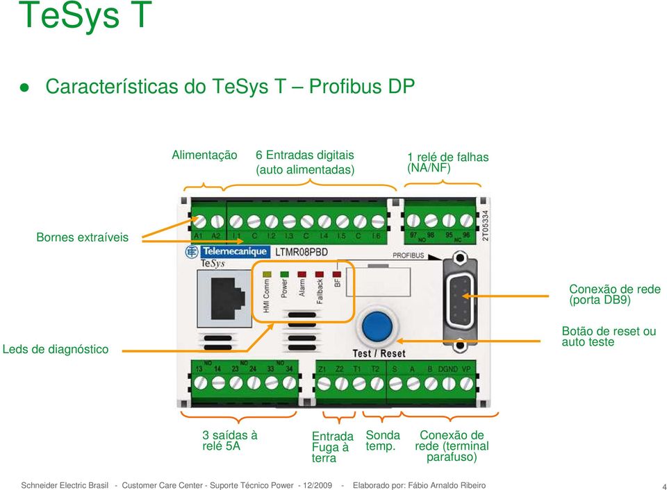 rede (porta DB9) Leds de diagnóstico Botão de reset ou auto teste 3 saídas